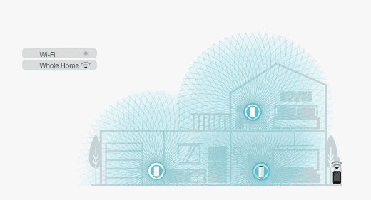 تفاوت Mesh WiFi و Range Extender